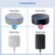 suptek Wall Mount Holder for Echo Dot 3rd Gen, Outlet Wall Mount Stand for Alexa, with Built-in Cable Management, Wall Screw or Stick-on Option, White,S5W