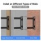 Suptek 40” Long Arm Full Motion TV Wall Mount for 32-65 Inch TVs – Articulating Corner Bracket, Swivel & Tilt, Max VESA 400x400, Holds up to 110 lbs, A7L